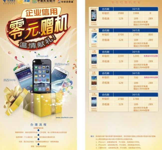 電信二折頁圖片廣告業務 精準觸達，高效轉化的營銷利器